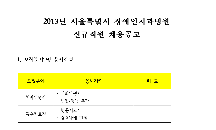 2013년 서울특별시 장애인치과병원 신규채용